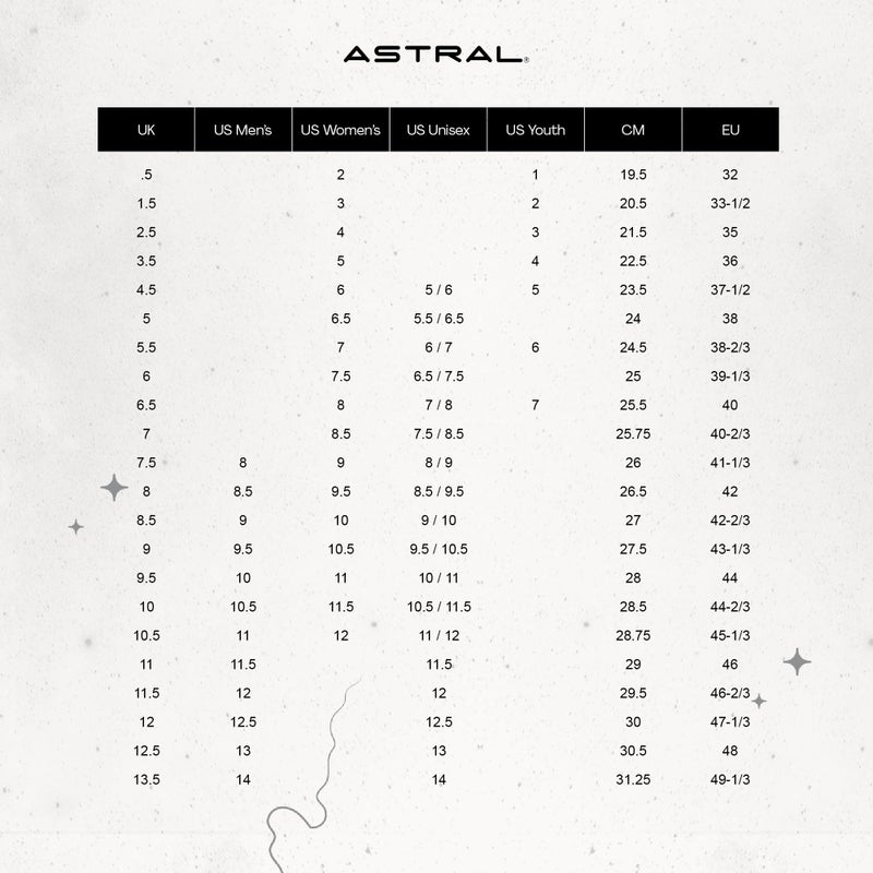 Astral Men's Loyak Shoes - Barefoot, Quick-Drying, Minimalist Sneaker for Casual Wear, Water Sports, Travel, & Hiking - Gray/White - Men's 9 - Image 5